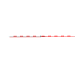 DS-TMG001-3(4m round)